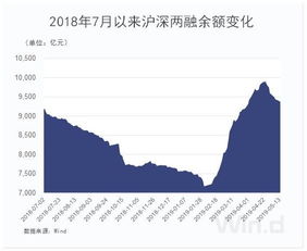 请教大家一个问题，强势股什么时候会补跌，代表什么