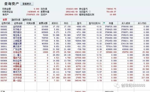 2021年9月3日复盘