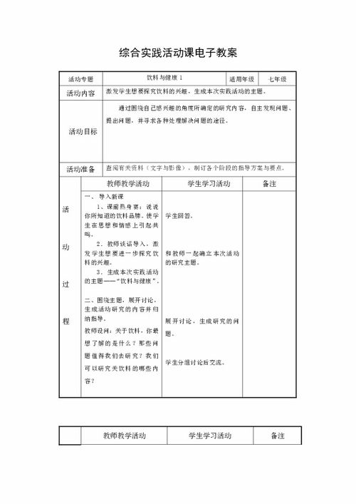 综合实践活动课电子教案 饮料与健康1下载 劳技 