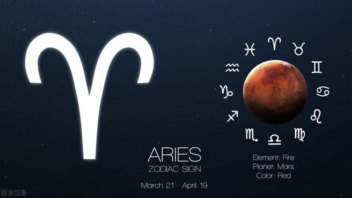 12星座占卜,白羊座4月上半月运势揭秘,自信是提升运气的关键