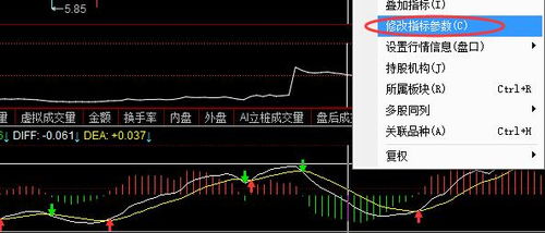 修改macd指标参数设置多少最好