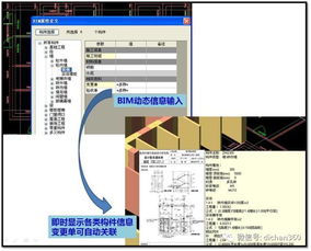 bim材质怎么弄好看 bim材料表怎么建立