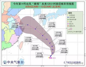 福州人注意了 已有4个台风在向我们逼近,行踪不定...请提前做好预防准备