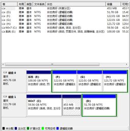 win10装到固态后开机显示两个系统