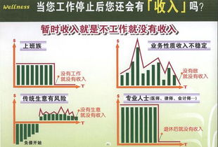 美乐家重庆,美乐家,美乐家官网,美乐家中国,美乐家产品,美乐家是传销吗,美乐家奖金制度 直销博客网 