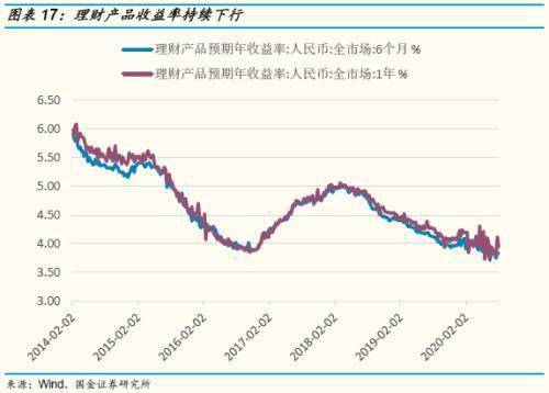 基金黄金股票是什么