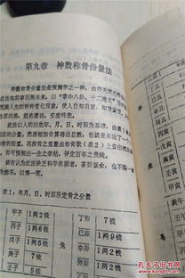 聚宝楼 内有金钱挂,合婚,神数称骨分量法,眼跳法,符箓等