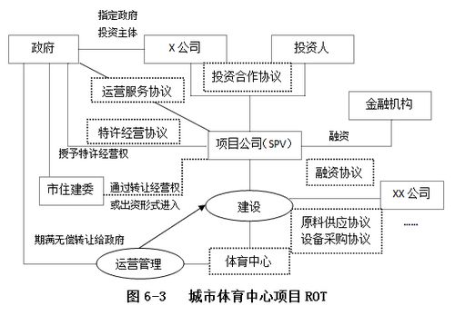 查重详解：理解查重的意义与工作流程