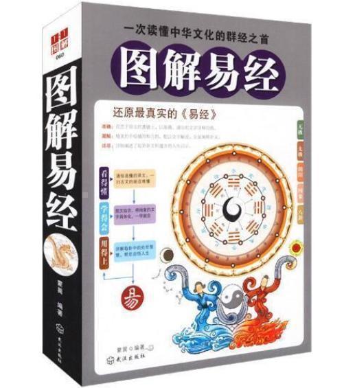 家庭运势不佳时,家里常来这几个 怪客 ,是好事,不要拒绝