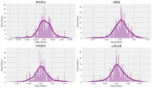 未来几年成财杨树价值走势，是涨是跌？