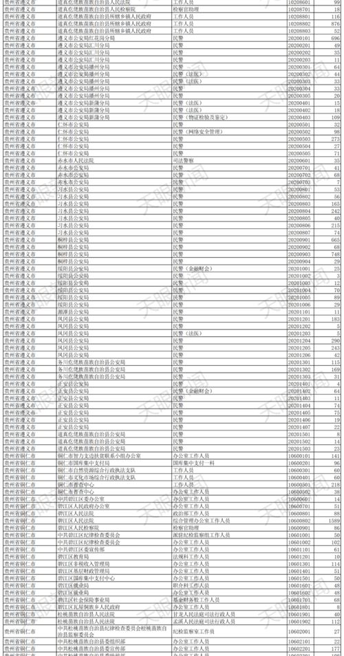 2021四级官网准考证打印入口,四六级准考证怎么打印(图2)