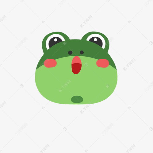 青蛙头像代表什么
