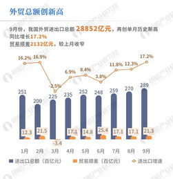 冬季促销商品图（透明背景）