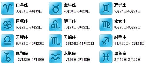 星座农历查询 星座幸运数字