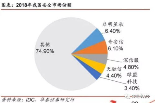 中国第七次全国人口普查结果11日将正式发布
