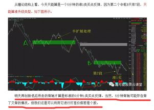 现在买什么类型的或是什么板块的股票 反弹力度大些？