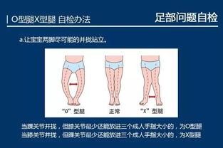 中国首部儿童足部健康操