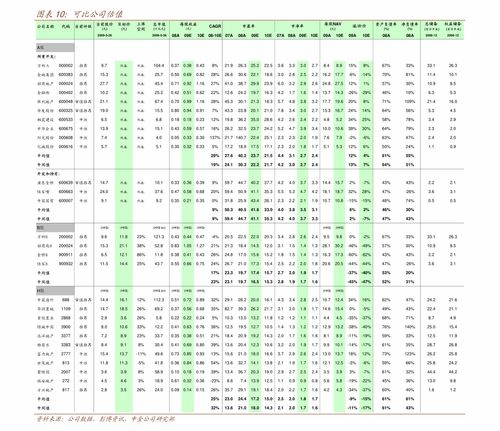 12月1日是2023年吗 (2023年12月1日还有多少天)