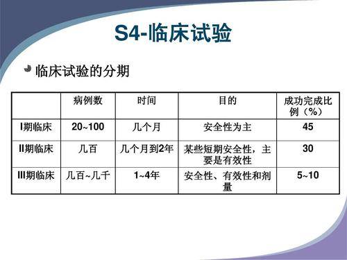 万方查重排除项详解