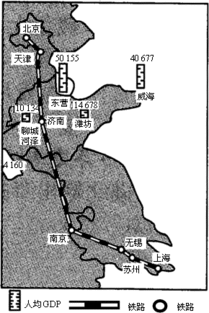 京沪高速铁路队山东西部发展有什么影响？