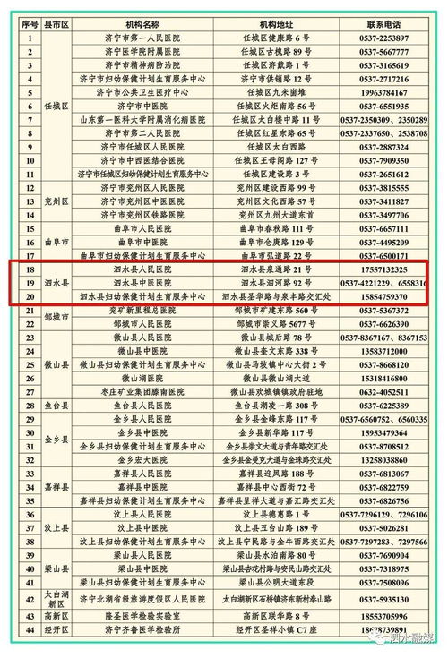 名单公布