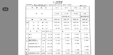 造价题目,求大神解决 