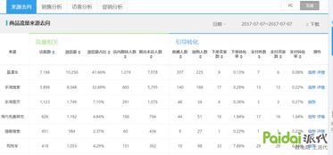 一万的10个点是多少？