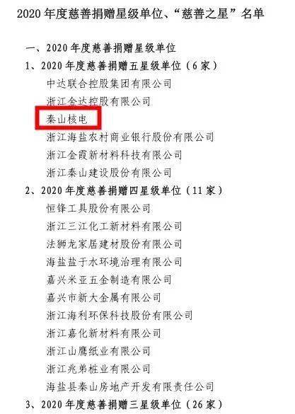 学校慈善活动简介范文（公益目标怎么写？）