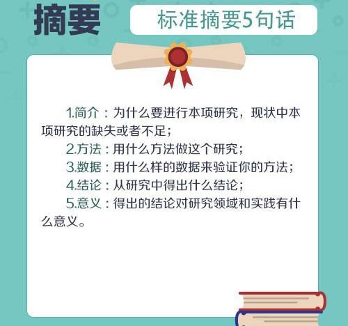 论文查重费用详解：从入门到精通，一文全搞定