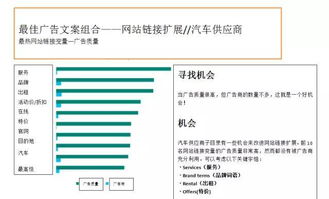 如何利用查重率颜色优化你的学术文章