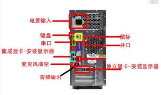 请问台式电脑上面的耳机插在哪里 