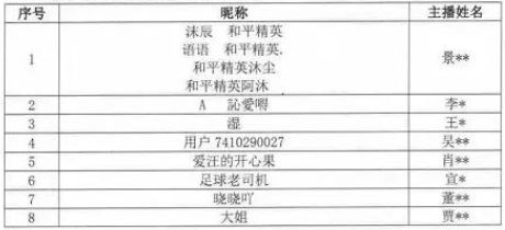 印度新德里机场进入临时紧急状态(印度航空182号班机空难的事件经过)