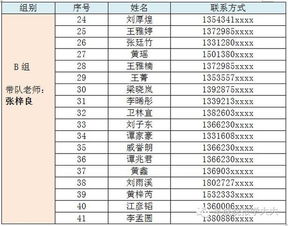 明治雪糕采风活动入选名单,家长也有彩蛋领哦 