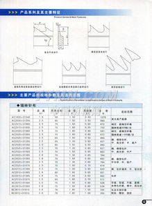 郑州纺织机械股份有限公司效益咋样？