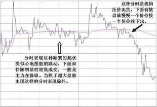 我买有些股票，为什么买不了啊?说什么：校验上海指定交易失败，上海的未指定户或者在委托托管股票类别不