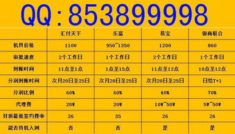 内江pos机怎么办理营业执照个体工商户如何申请pos机 