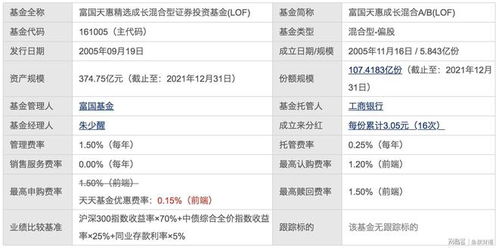 为什么基金都是亏钱呢?这钱到那里去了，基金公司是不是把基民的钱给分了.