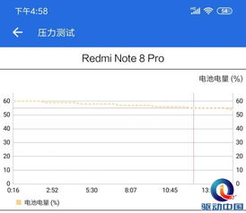 Redmi Note8 Pro测评 该有的都有了 四摄小金刚较真旗舰机 