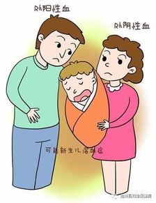 健康知识 认识高危妊娠,保障母婴安全 