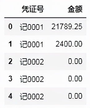 财务人员必学的数据赋能实战案例 一秒钟对账