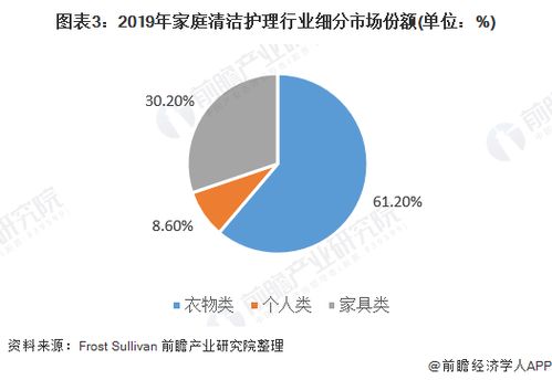 大家都选择稳健医疗家庭护理产品，具体有哪些？