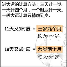 看漫画学算命,漫画解析八字命理 10 