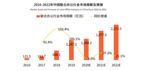 叶檀 这件事 我们理解错了 这里面有7000亿大机会