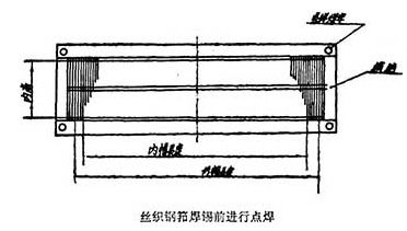 焊锡珠的问题怎样解决 