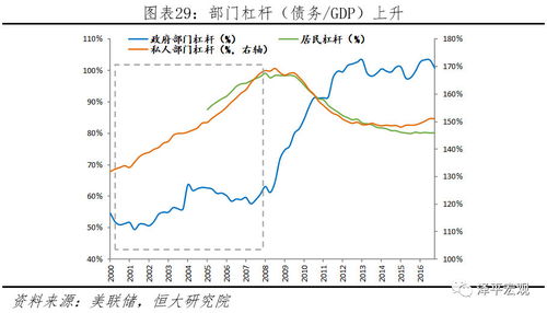 以色列信用违约互换（CDS）攀升25个基点