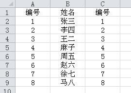 excel 里,2个不同的表格如何一下找出多个人得名字 搜狗问问 