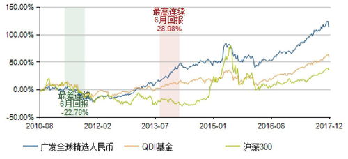 关于香港的冷知识,我们总结出了24条