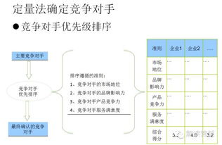 「年赚100万的洗鞋店创业日记」 第28篇：便利店代收洗鞋战略_JN江南·(中国)体育官方网站(图2)