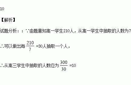 某校现有高一学生210人.高二学生270人.高三学生300人.学校学生会用分层抽样的方法从这三个年级的学生中随机抽取n名学生进行问卷调查.如果已知从高一学生中抽取的人数为 