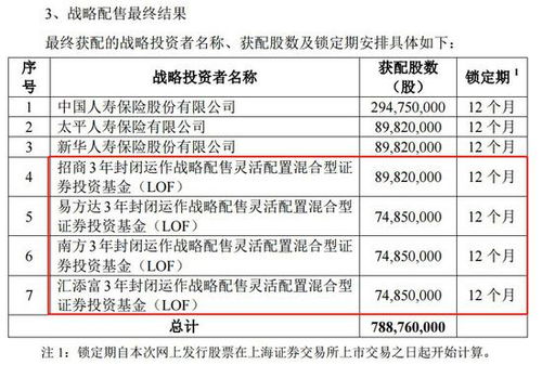 代码查重标红解析：原因、影响及应对策略